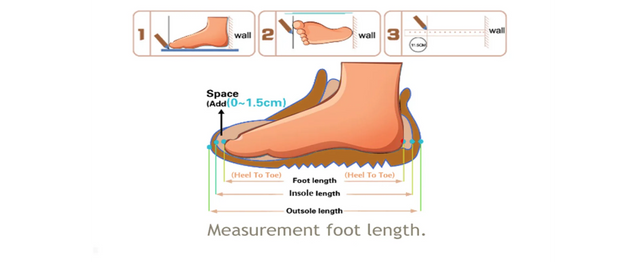 Diagram showing how to measure foot length with a foot model and measurement labels.