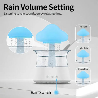 Relax Cloud Rain Diffuser Humidifier Raindrop Aromatherapy Machine Ultrasonic Atomization Humidification -DHPD114