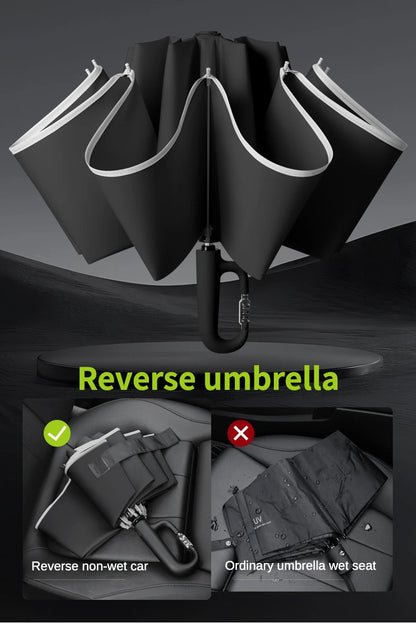 Password Lock Buckle Umbrella, Windproof Automatic Folding Umbrella, Wind Resistant Umbrella Men Women -BKPD109