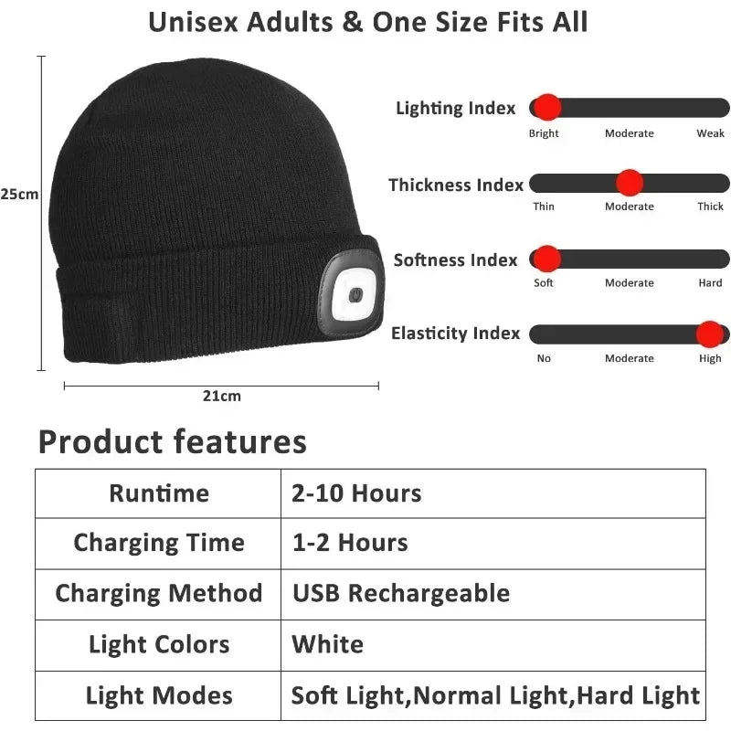 LED Beanie Hat with Light | Unisex Warm Winter Cap - USA - FREE shipping  -ZKPD100