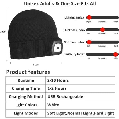 LED Beanie Hat with Light | Unisex Warm Winter Cap - USA - FREE shipping  -ZKPD100