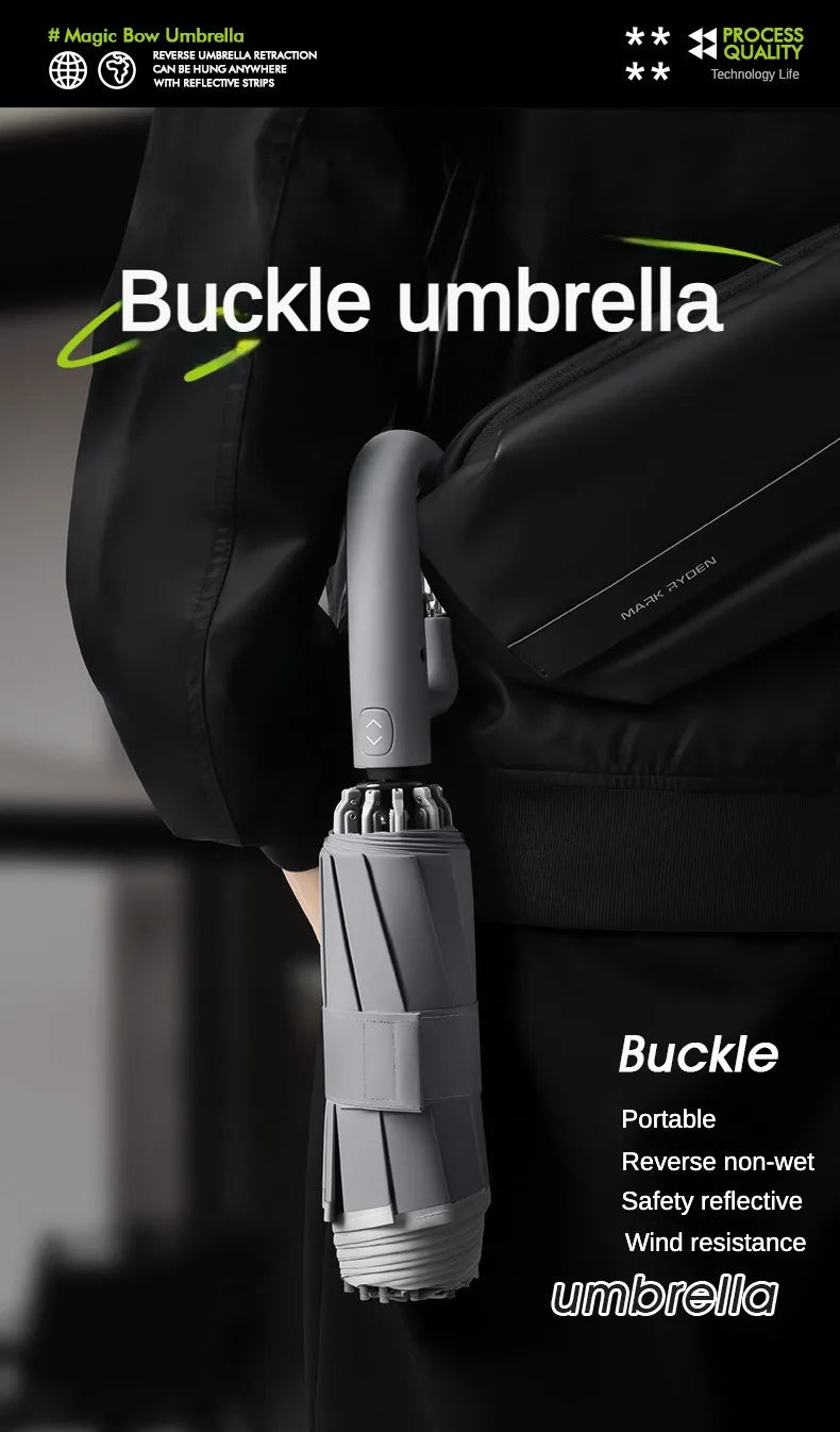 Password Lock Buckle Umbrella, Windproof Automatic Folding Umbrella, Wind Resistant Umbrella Men Women -BKPD109