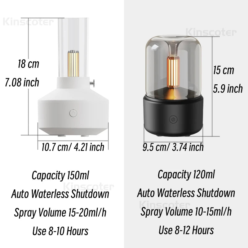 KINSCOTER Portable Mini Aroma Diffuser USB Air Humidifier Essential Oil Night Light Cold Mist Maker Sprayer -DHPD110