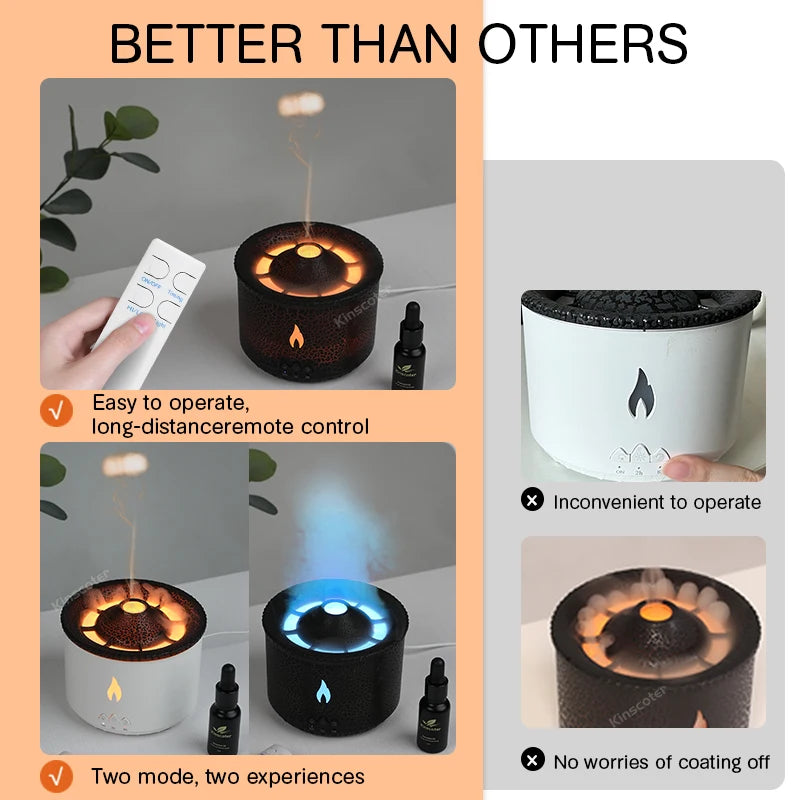 KINSCOTER Volcano Flame Aroma Diffuser Jellyfish Smoke Ring Air Humidifier 360ml Aromatherapy Essential Oil Diffuser -DHPD107