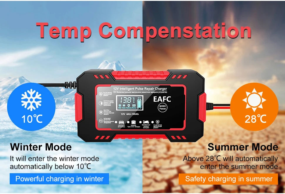 Car Battery Charger 12V 6A Pulse Repair LCD Display Smart Fast Charge -BKPD108