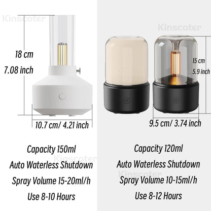 KINSCOTER Portable Mini Aroma Diffuser USB Air Humidifier Essential Oil Night Light Cold Mist Maker Sprayer -DHPD110