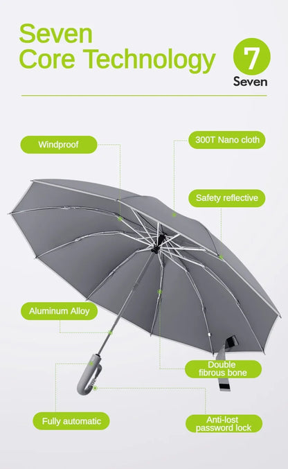 Password Lock Buckle Umbrella, Windproof Automatic Folding Umbrella, Wind Resistant Umbrella Men Women -BKPD109