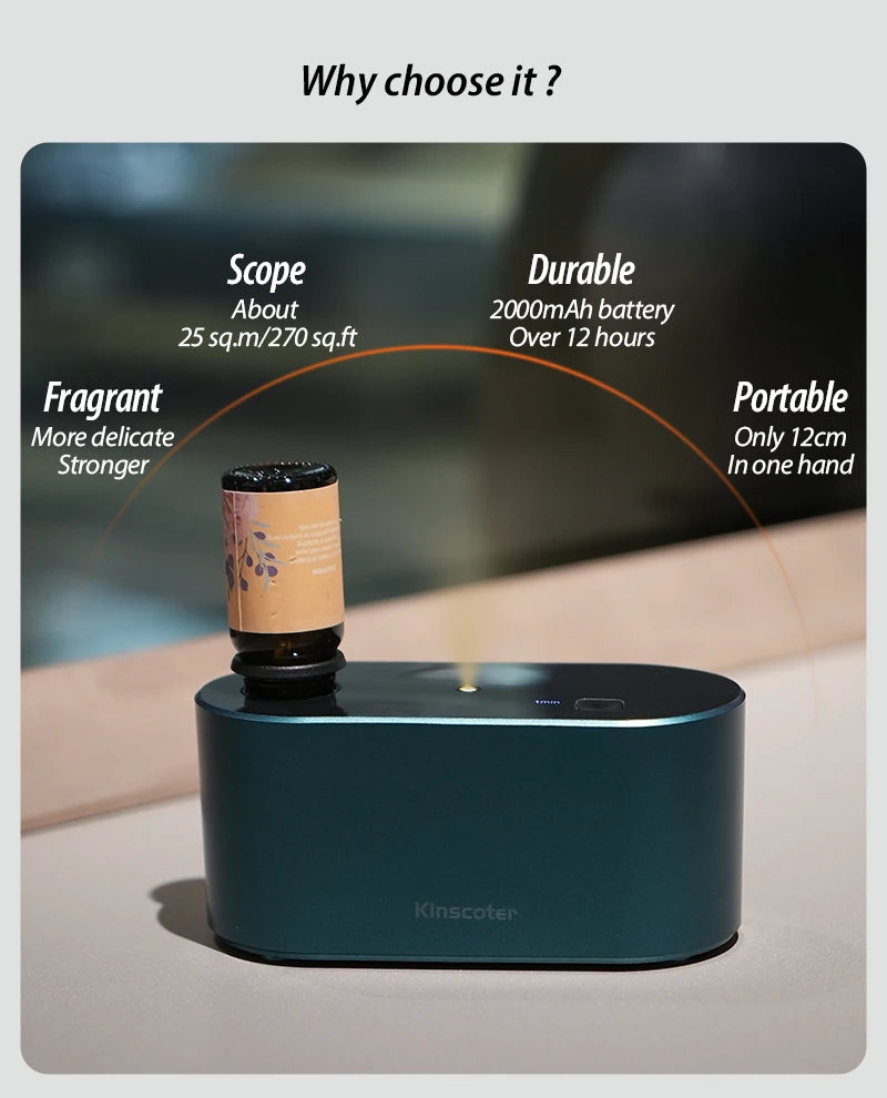 KINSCOTER Premium Portable Waterless Aroma Diffuser Compact Essential Oil Nebulizer Ideal Scent Machine -DHPD109