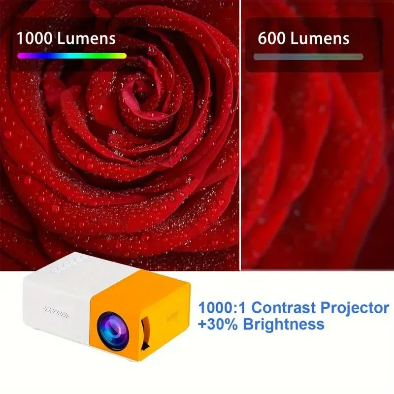 YG300 Mini LED Projector Yg300 Upgraded Version 1000 Lumen HDMI -ZKPD102