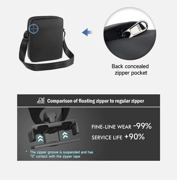 Black bag with back concealed zipper pocket and comparison of floating zipper to regular zipper on a white background.
