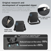Black crossbody bag with features highlighted, including hidden front and back zipper pockets, on a light gray background.