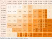 Size chart for clothing with height and weight ranges and corresponding size labels.