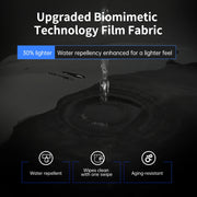 Advertisement for upgraded biomimetic technology film fabric with water droplet effect.