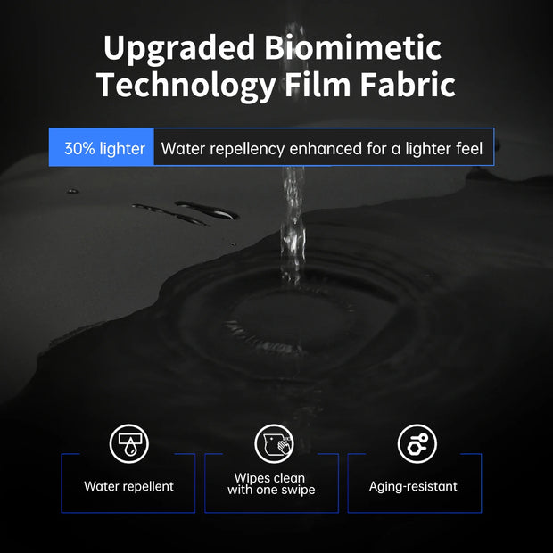 Advertisement for upgraded biomimetic technology film fabric with water droplet effect.