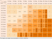Height and weight chart with color-coded size recommendations