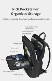 Backpack with labeled compartments for organized storage on a white background