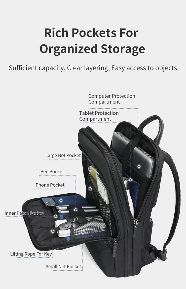 Backpack with labeled compartments for organized storage on a white background
