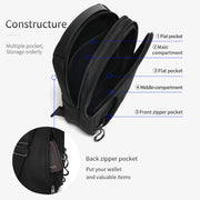 Black backpack with labeled compartments on a white background