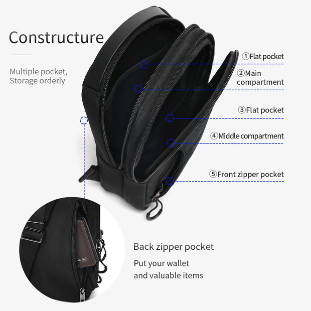 Black backpack with labeled compartments on a white background