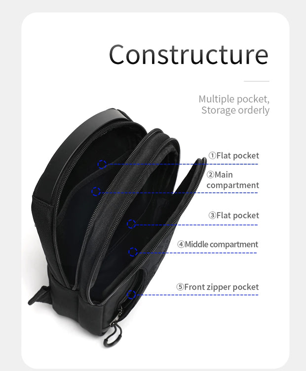 Black backpack with labeled compartments on a white background