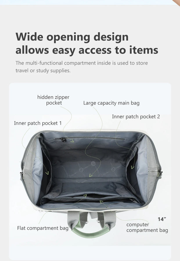 Multifunctional bag with compartments and text describing its features