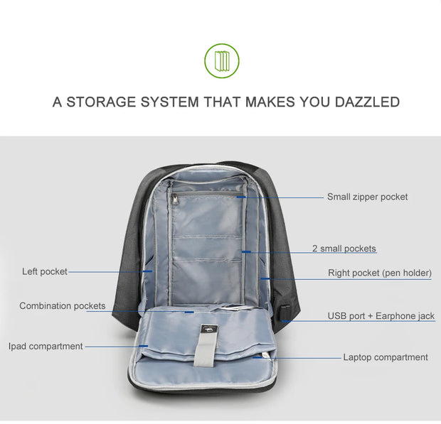 Backpack with labeled compartments on a white background