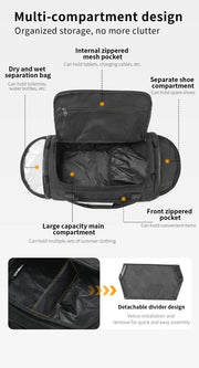 Multifunctional travel bag with various compartments and features on a white background