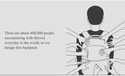 Illustration of a person wearing a backpack with multiple hands reaching towards it, accompanied by text about people encountering thieves.