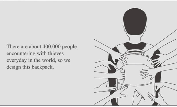 Illustration of a person wearing a backpack with multiple hands reaching towards it, accompanied by text about people encountering thieves.