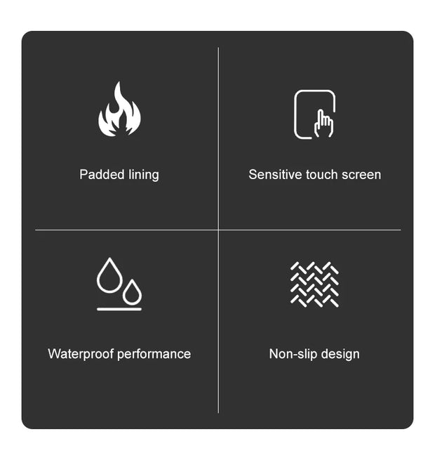 Four icons with text on a black background indicating features like padded lining, sensitive touch screen, waterproof performance, and non-slip design.