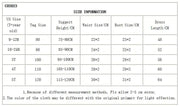 Size information chart for children's clothing with measurements in centimeters.