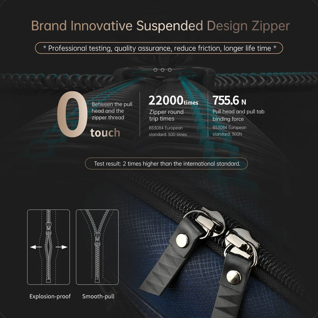 Innovative suspended design zipper with technical specifications on a dark background
