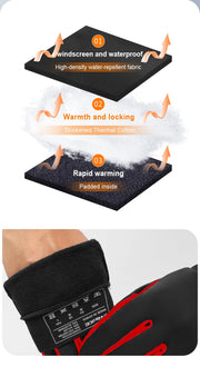 Wrist warmer with features highlighted on a white background