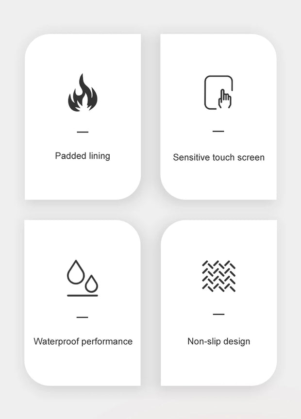 Four icons with text describing features on a light gray background